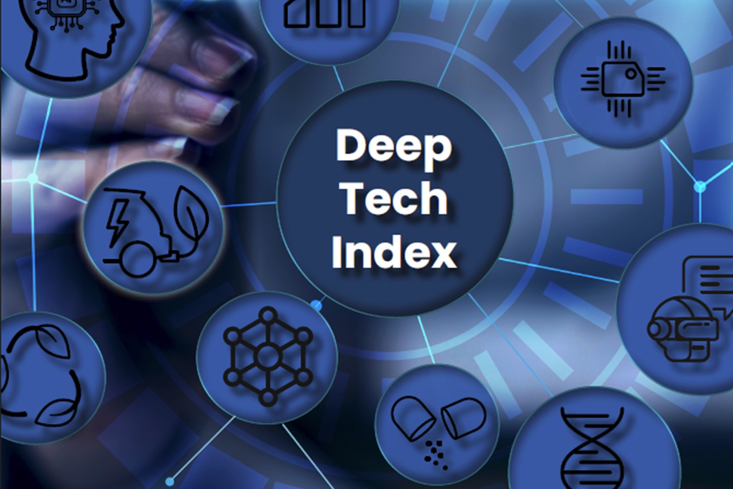 Deep Tech Index Test 2